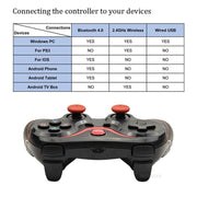 Wireless Joystick Game Controller