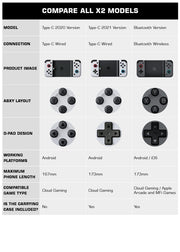 X2 Mobile Game Controller