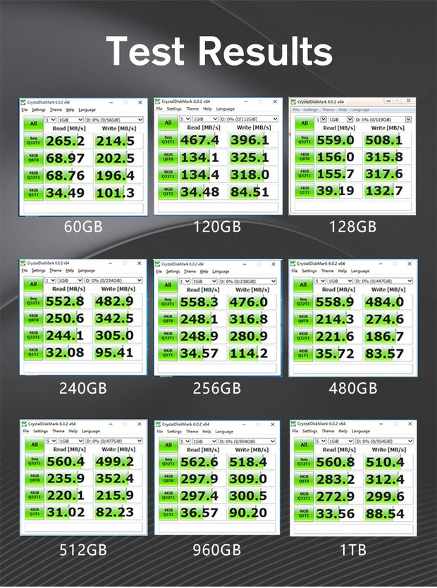 Internal SSD Hard Drive