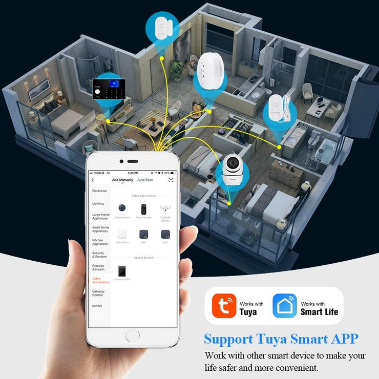 Smart Automatic Tracking Security Camera