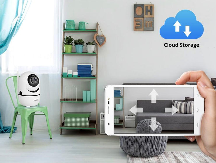 Smart Automatic Tracking Security Camera