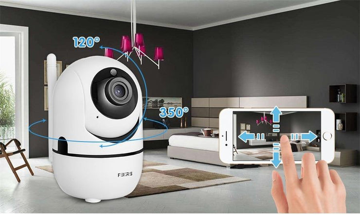 Smart Automatic Tracking Security Camera